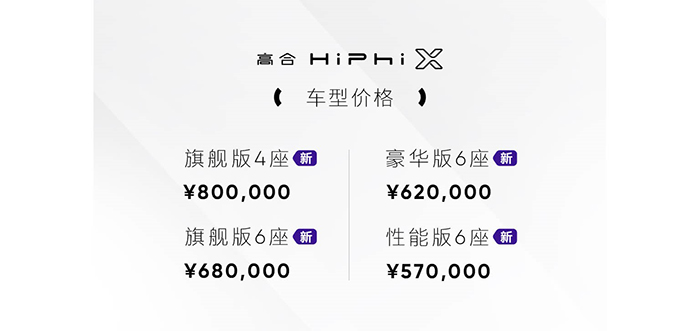 科技豪華又有新體驗 高合HiPhi X 4座首秀深圳車展舞動國慶