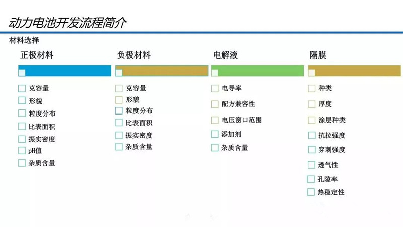 動力電池技術開發流程及性能參數解析