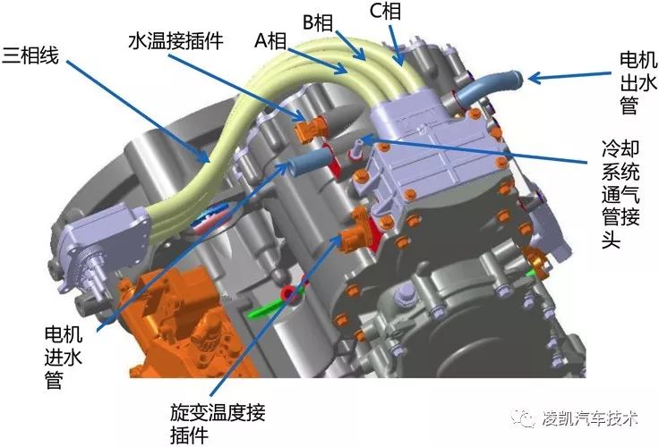 新能源汽車技術20-比亞迪秦DM雙模混動構造原理