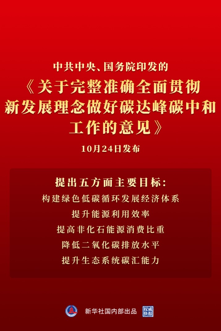 中共中央 國務院關于完整準確全面貫徹新發展理念做好碳達峰碳中和工作的意見