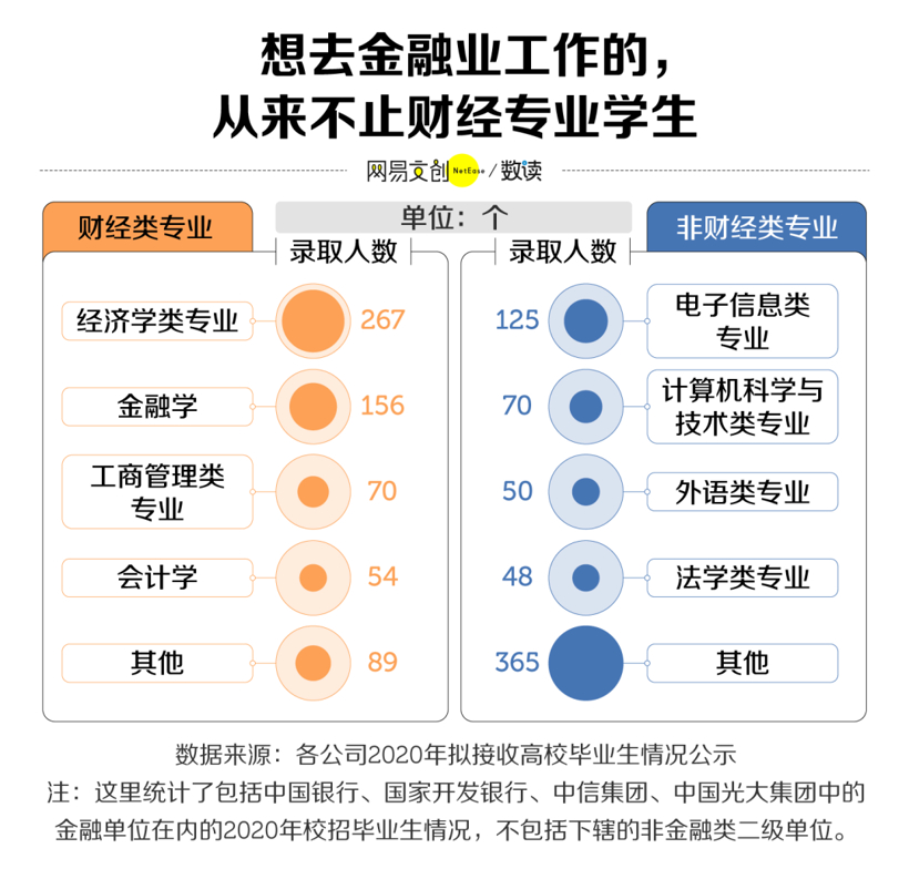 智能網聯汽車的終極戰役是“搶人” 復合型人才招不來留不住