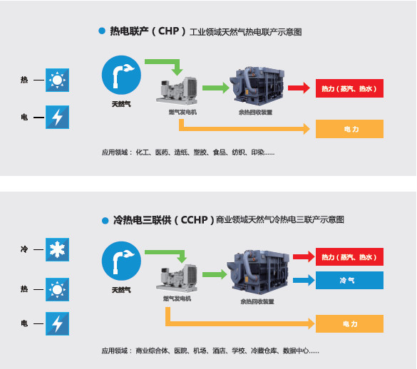 革命性突破 新能源汽車發展中的核心技術盤點