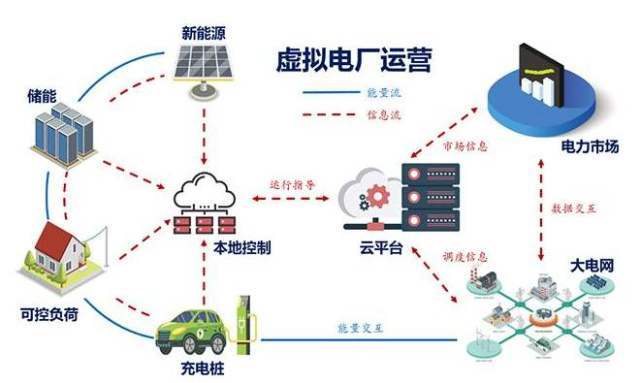 革命性突破 新能源汽車發展中的核心技術盤點