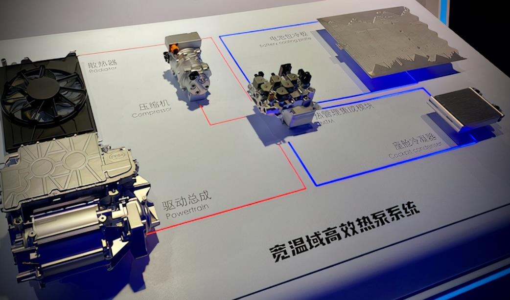 比亞迪發布e平臺3.0解讀：三電深度進化，全新智能架構