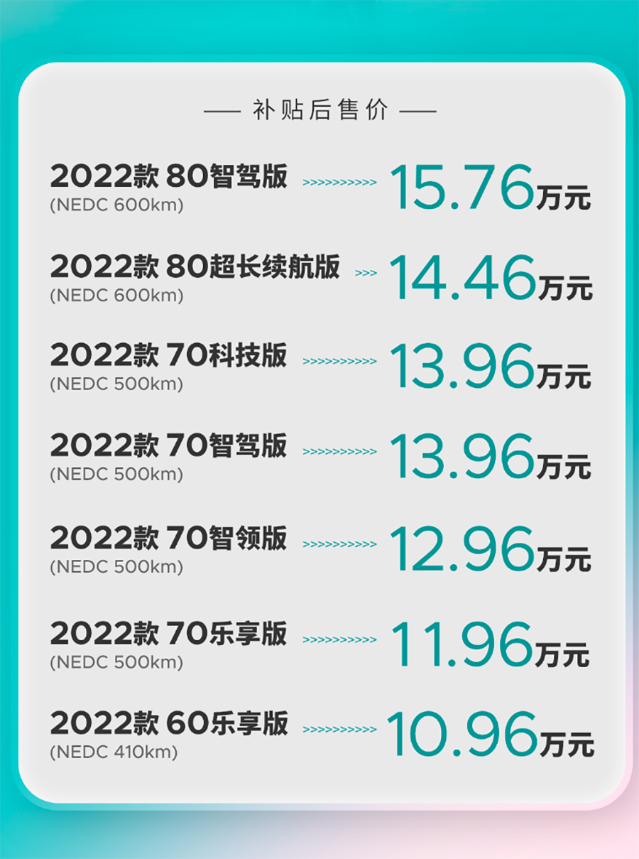 新增2款內外配色，智能配置迎升級，2022款AION Y正式上市