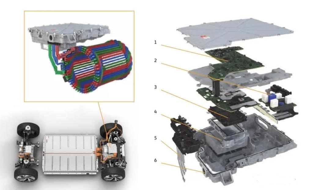 簡析大眾MEB平臺純電動ID.4X高壓電驅動系統