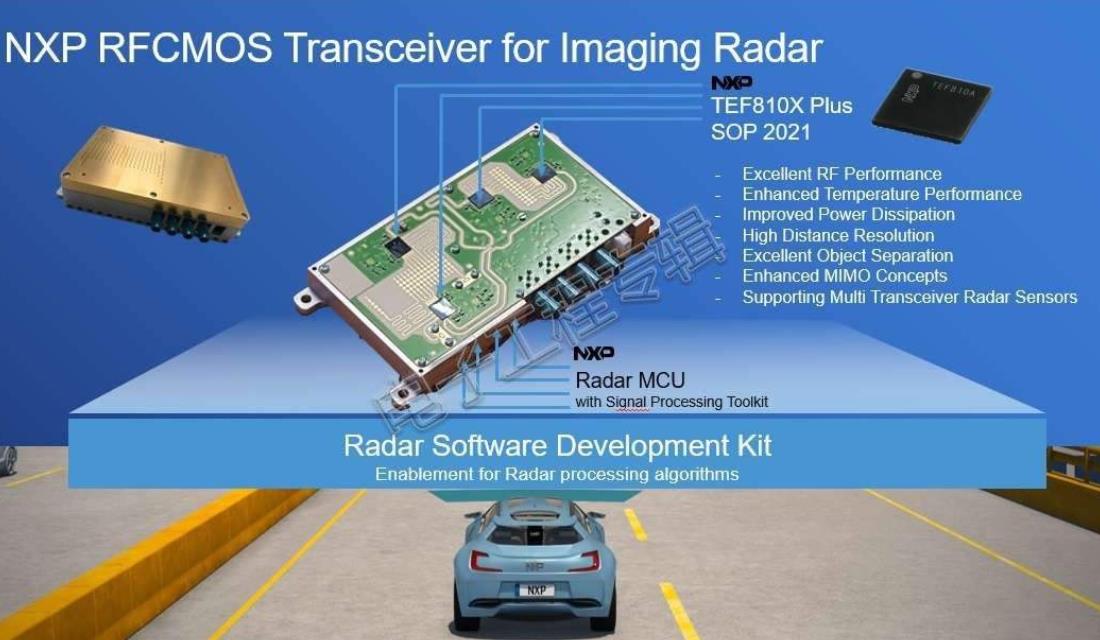 淺談汽車雷達芯片的技術現狀及發展趨勢：更先進的節點，芯片組平臺……