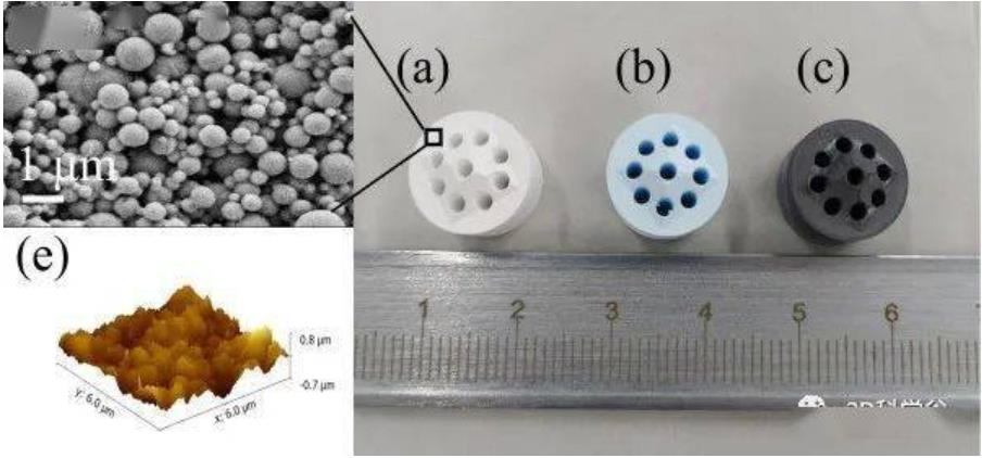 3D打印制備車載甲醇重整制氫催化劑，有望應用于車載燃料電池領域