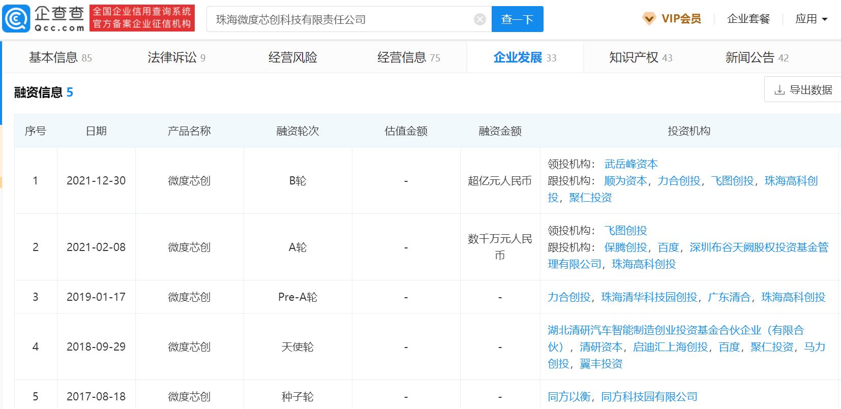 微度芯創(chuàng)完成B輪融資：聚焦安防毫米波成像芯片、汽車毫米波雷達(dá)芯片的量產(chǎn)推廣