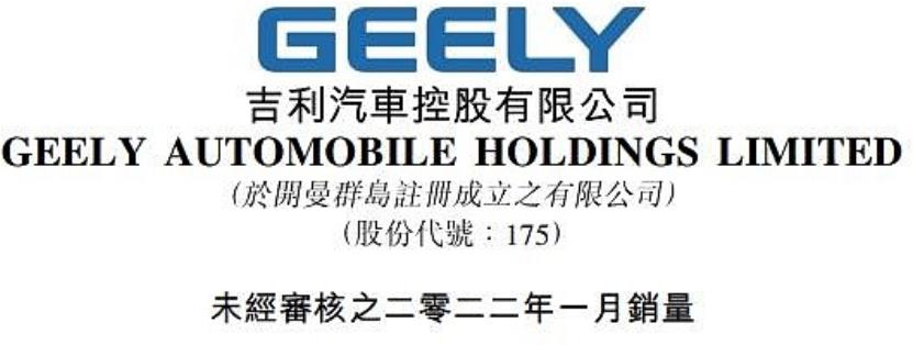 吉利汽車：2022年1月份銷量14.6萬輛，純電車型銷量同比增641%