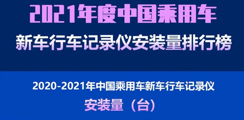 2021年中國乘用車新車行車記錄儀安裝量統計