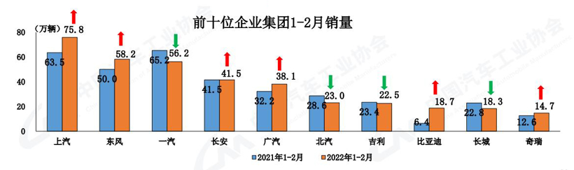 插電混動汽車成新藍海 2月增速高達338.6%