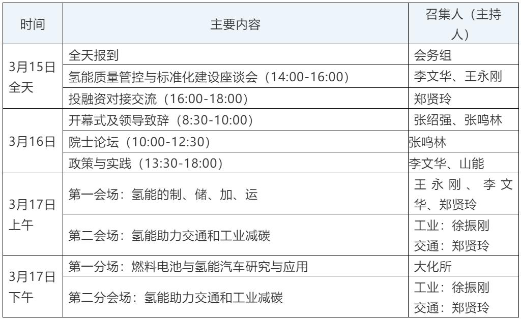 第四屆中國制氫與氫能源產(chǎn)業(yè)大會初步日程