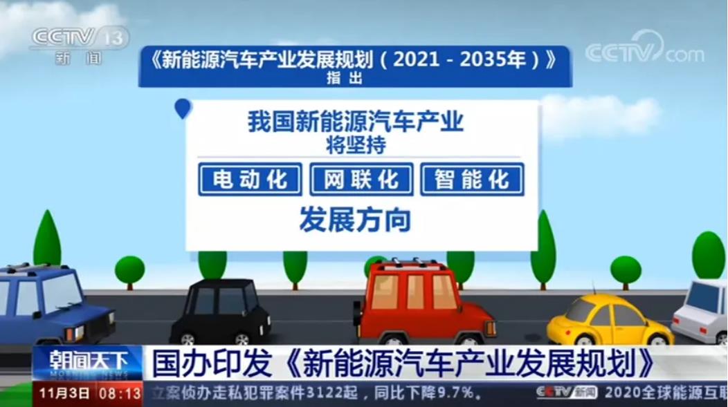 探討傳統車企的轉型之路