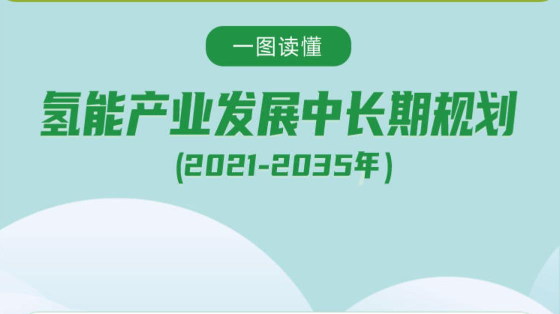 一圖讀懂：氫能產(chǎn)業(yè)發(fā)展中長期規(guī)劃（2021-2035年）