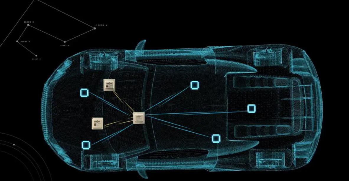 芯馳科技即將發布高性能車規級MCU E3，安全等級達ISO 26262 ASIL D級