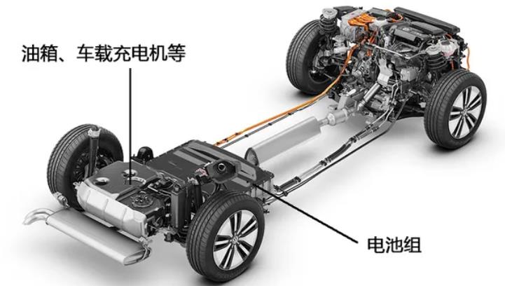 PHEV：讓更多消費(fèi)者了解和掌握插電混車型的特性