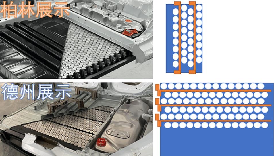 朱玉龍：解析特斯拉4680電池的成組和結構