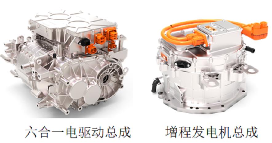 上海電驅動：全球第1家搭載純電動汽車突破100萬臺的第三方獨立電驅動供應商