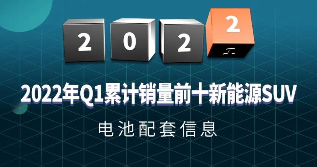 2022年一季度累計銷量前10新能源SUV動力電池配套信息一覽