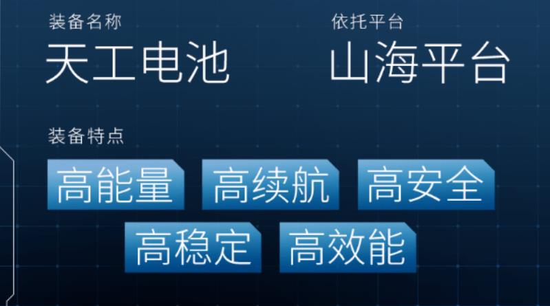 哪吒S將搭載哪吒汽車自主研發的“天工電池”，自主研發HOZONEPT4.0恒溫熱管理系統