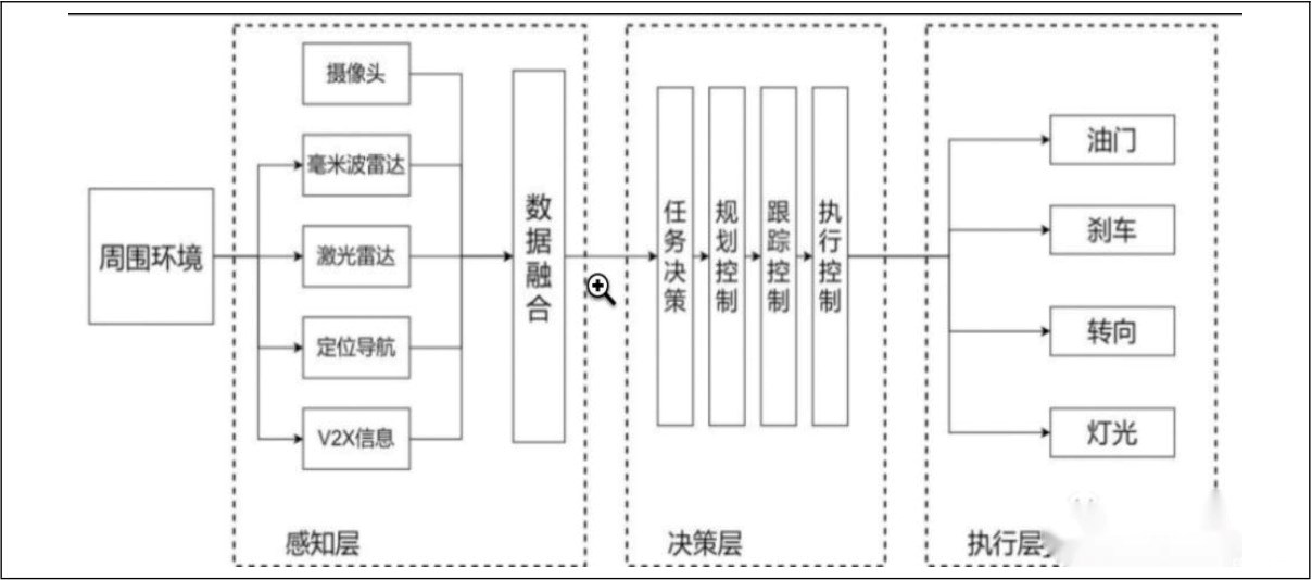 網(wǎng)頁捕獲_19-6-2022_18250_.jpeg