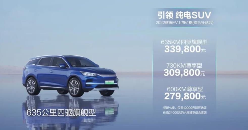 2022款比亞迪唐EV正式上市，3款車型售價區間為27.98-33.98萬元