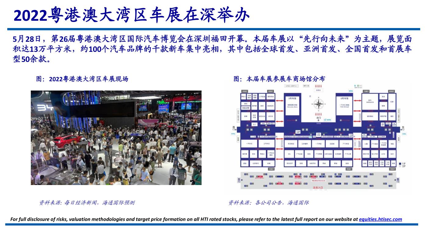 2022粵港澳大灣區車展報告：自主品牌智能化全面升級，國際品牌加速電動化