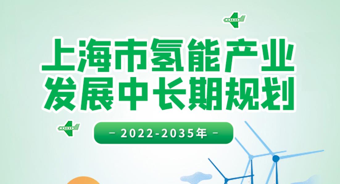 上海市氫能產業發展中長期規劃 （2022-2035年）完整內容及圖解