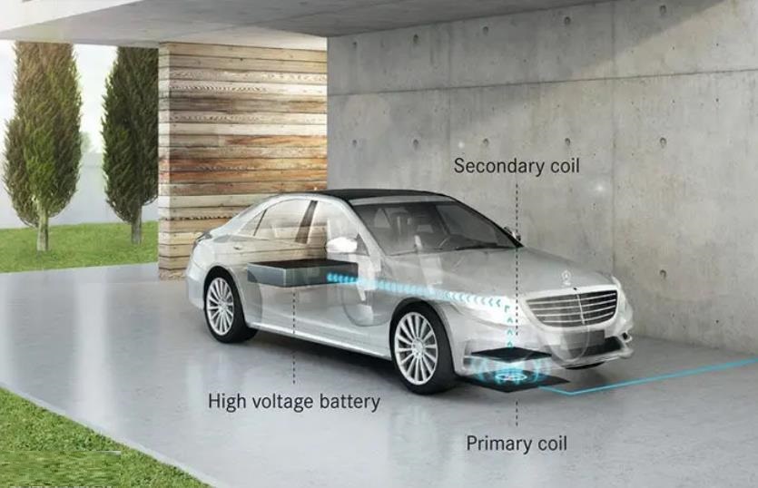 系統(tǒng)性介紹電動汽車無線充電技術(shù)