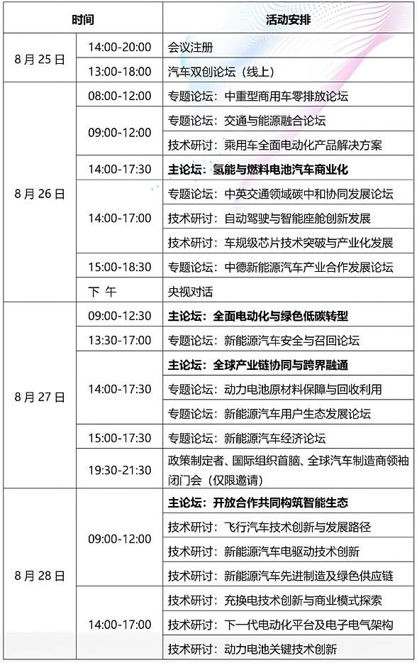 2022世界新能源汽車大會日程安排