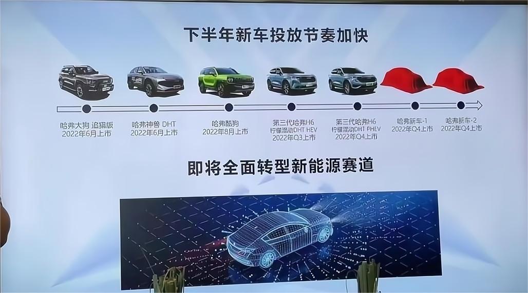 哈弗汽車公布了2022下半年新車上市計劃，哈弗H6 PHEV會在第四季度上市