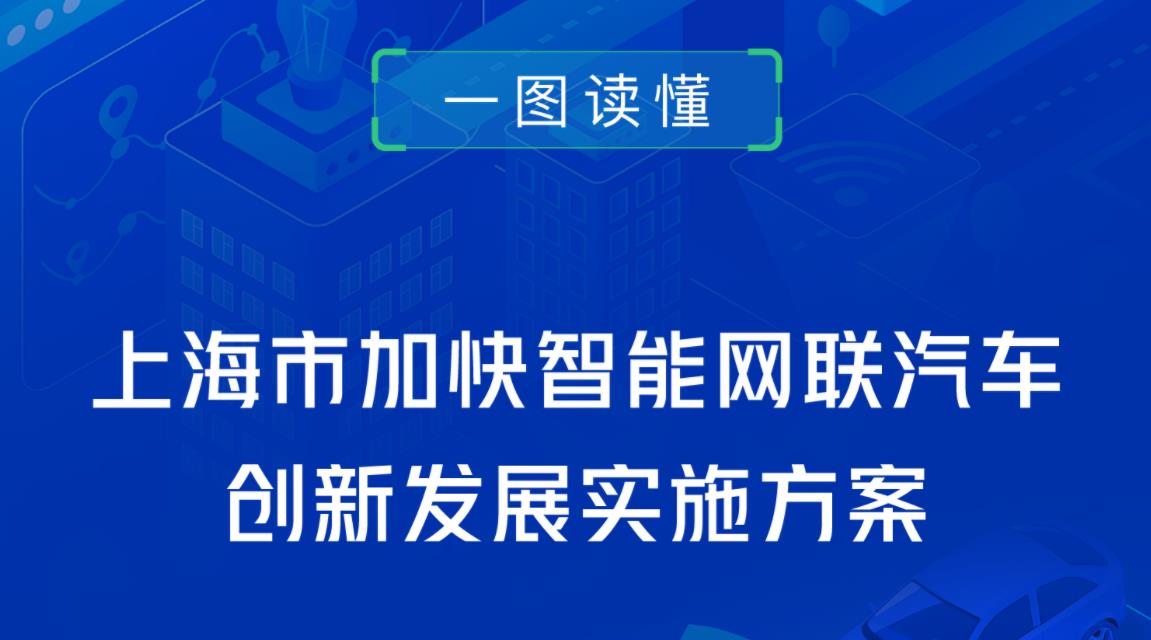 上海：到2025年上海生產的新車L2及以上智能駕駛占比70%以上