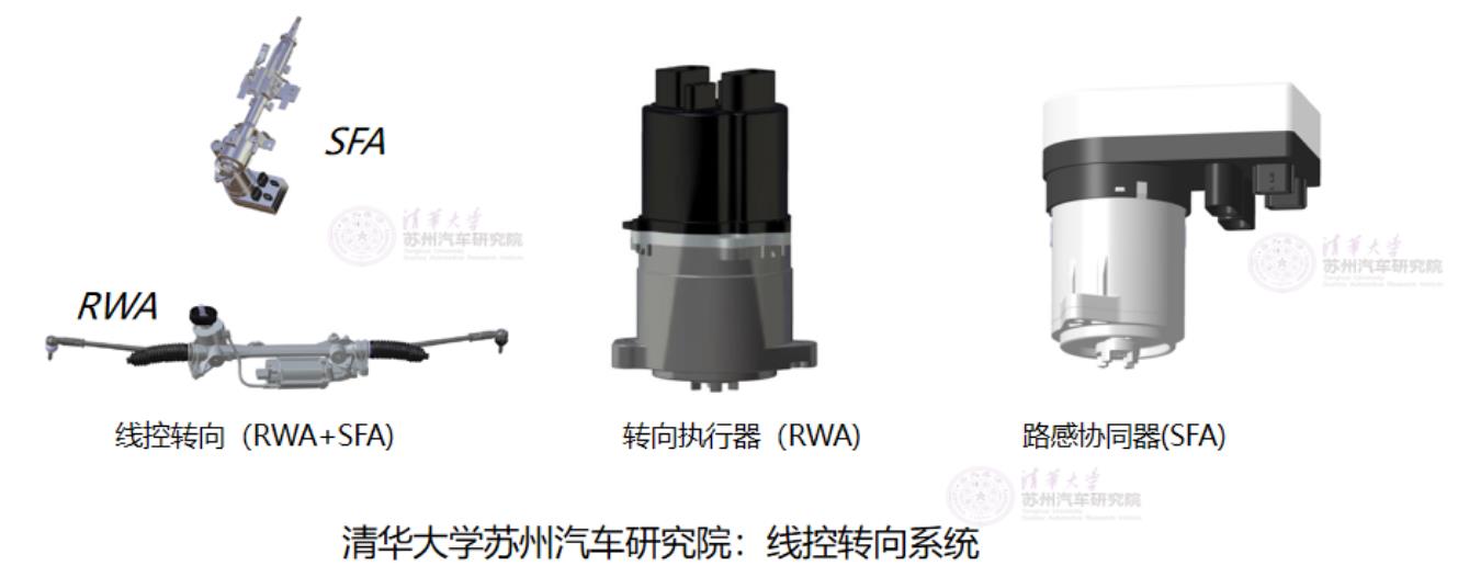 清華蘇研究院自主研發(fā)、滿足≥L3級自動駕駛線控轉向系統(tǒng)組件取得重大技術突破