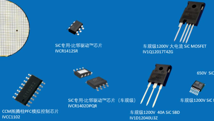 瞻芯電子完成數億元Pre-B輪融資，主要用于SiC晶圓廠的持續擴產