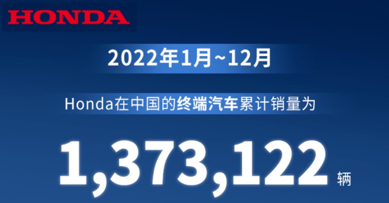 2022年本田在中國的終端汽車累計銷量為1373122輛