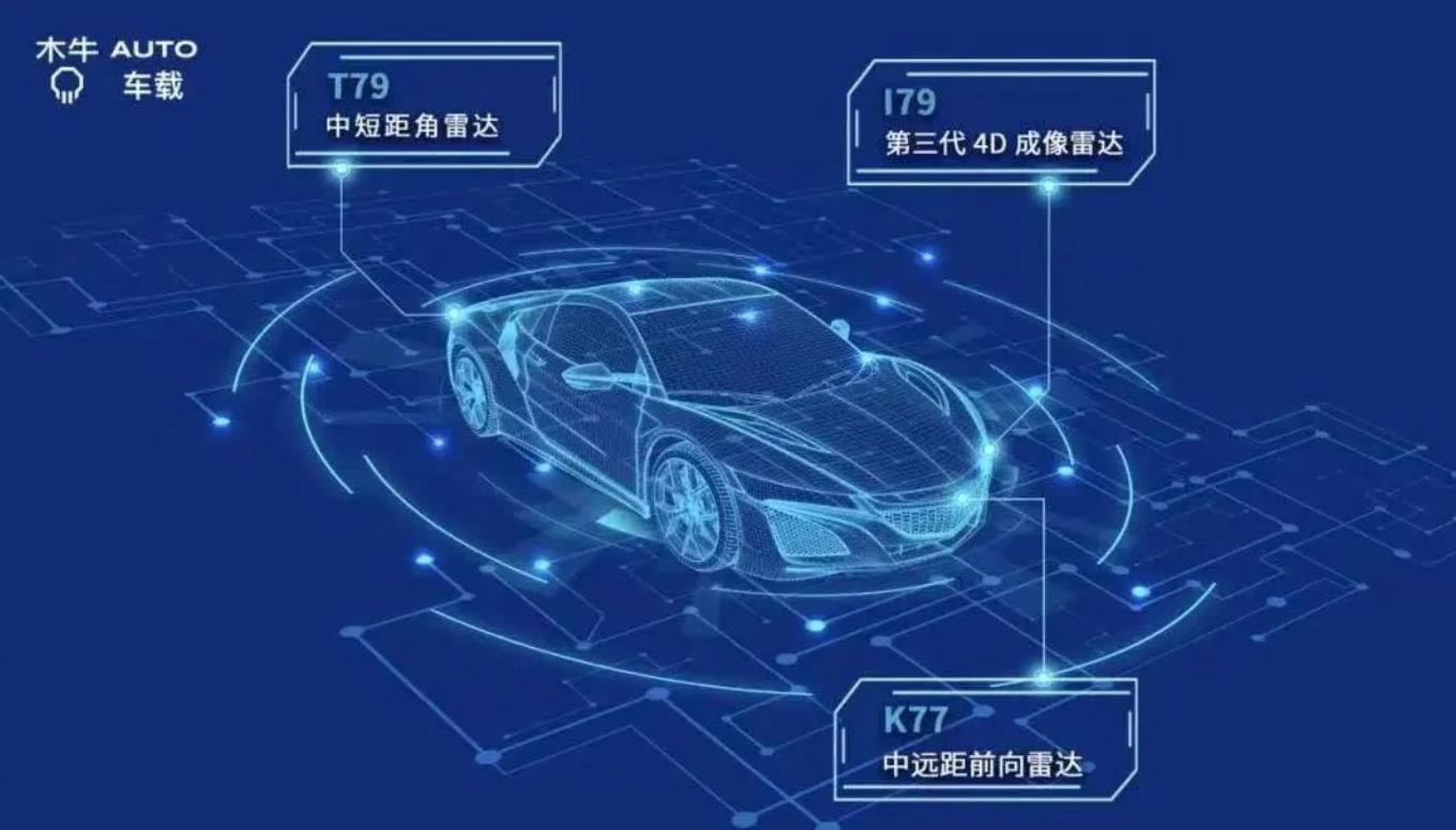 毫米波雷達智能系統解決方案的服務商木牛科技完成數億融資