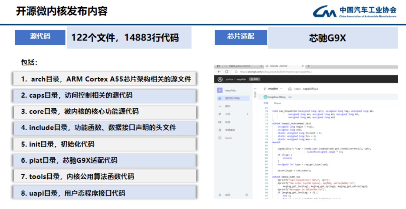 中國車用操作系統(tǒng)開源計劃正式發(fā)布