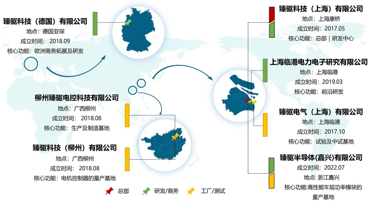 臻驅科技正式完成D輪超6億元人民幣融資