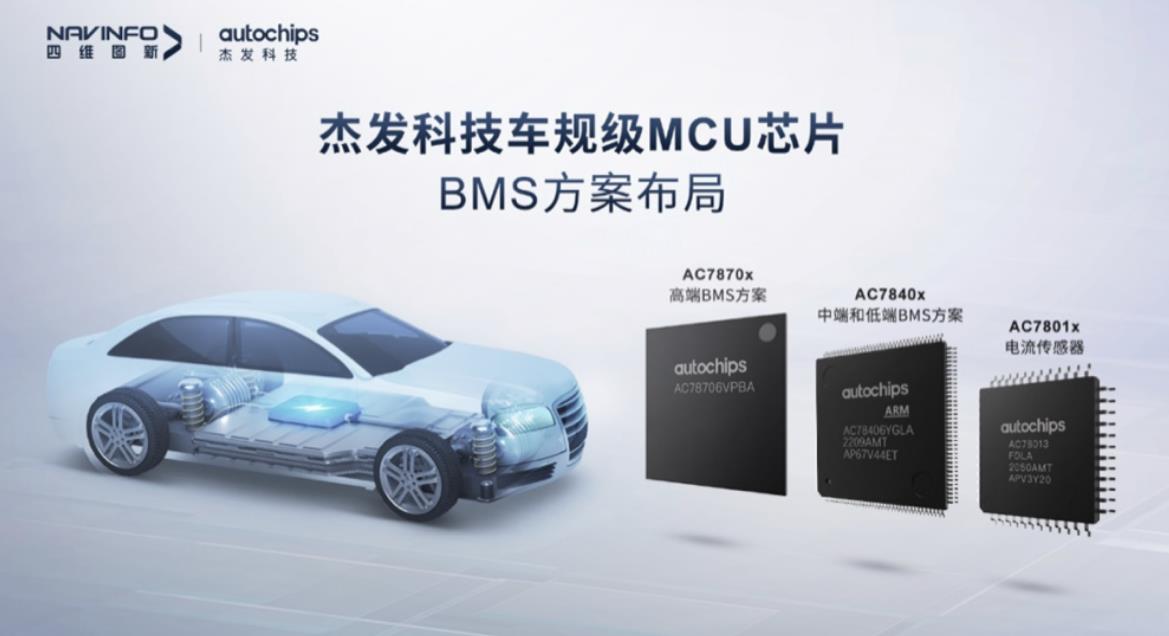 杰發科技MCU芯片AC7840x率先在動力電池域推出BMS方案