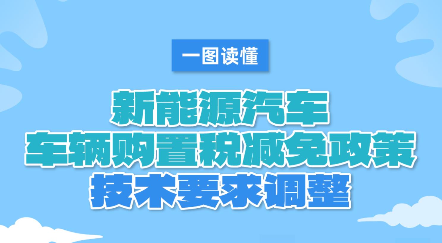 一圖讀懂新能源汽車車輛購置稅減免政策技術要求調整