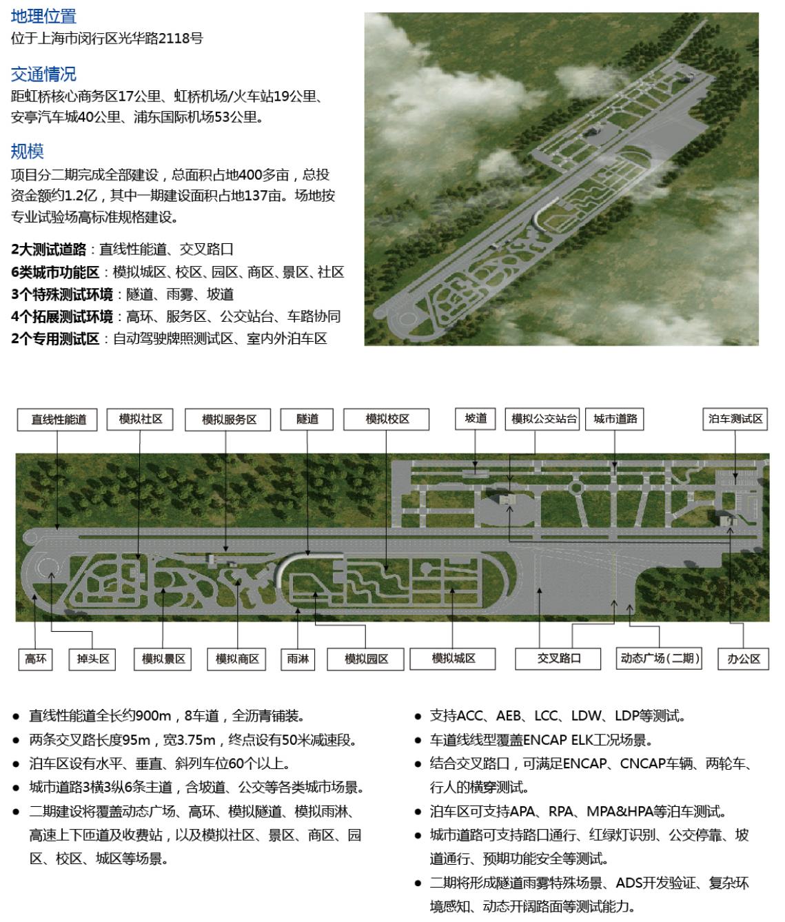 智能網聯閔行測試基地